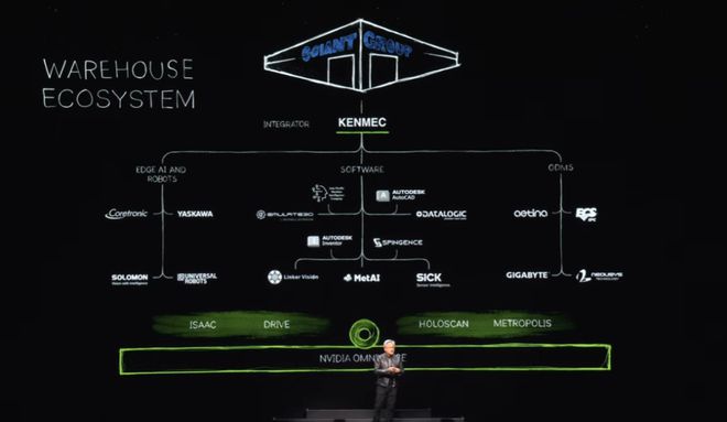 黃仁勛2萬字演講實錄 打破摩爾定律，開啟機器人時代與AI集成服務新篇章